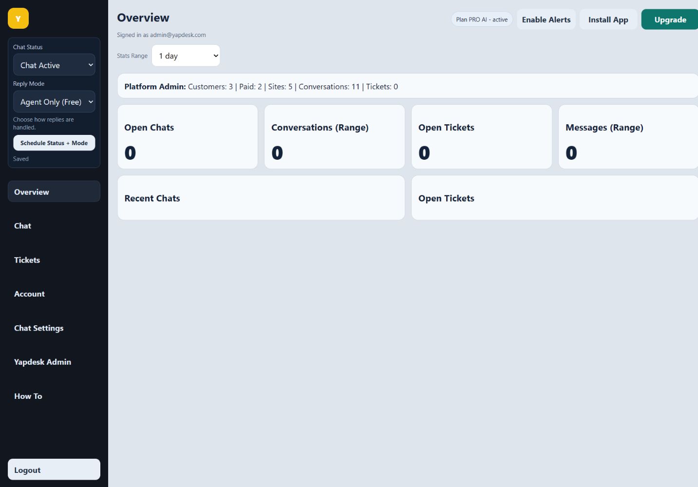 Yapdesk dashboard overview with alerts and installation controls